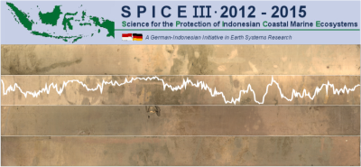 Spice III