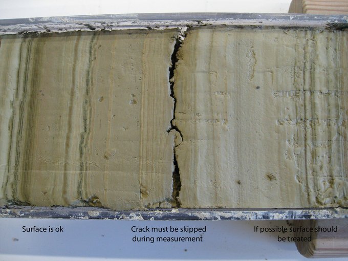 Core surface preparation