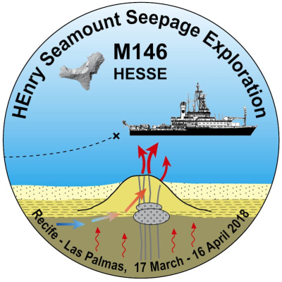 Logo M146