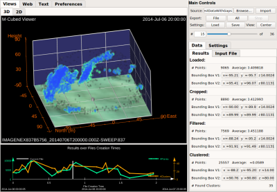 Screenshot of the MCubedViewer program