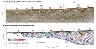Liu et al., 2022