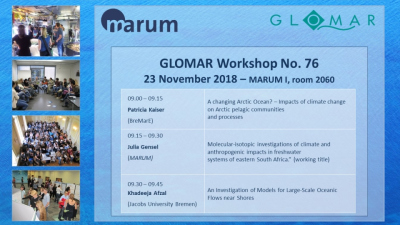 GLOMAR Workshop No. 76