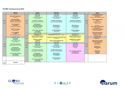 ECORD Training Course Program 2019