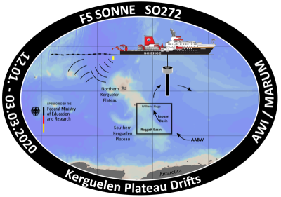 Logo SO272