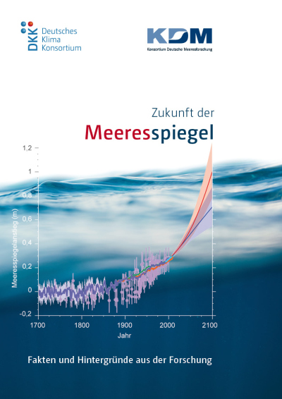 Titel Broschüre Meeresspiegel