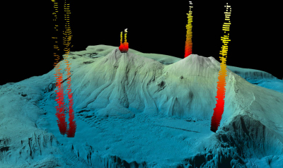 3D-bild
