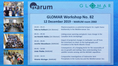 GLOMAR Workshop No.82