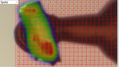 samples analysed during the workshop
