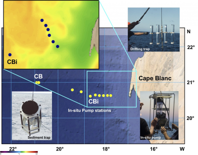 Research Area off Cape Blanc