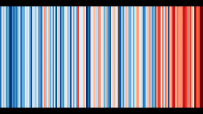 Die Bremer „Warming Stripes“ für den Zeitraum 1850 bis 2019 – jeder Streifen steht für ein Jahr, die Farbe richtet sich nach der globalen Mitteltemperatur des jeweiligen Jahres, dabei steht Blau für kühl, Rot für warm; Grafik: Ed Hawkins/www.showyourstripes.info