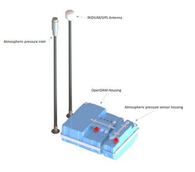 CAD Integrationskozept für OpenDAM und Sensoren in den WaveGlider © Sebastian Meckel (MARUM), 2019