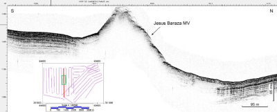 Parasound Jesus Baraza