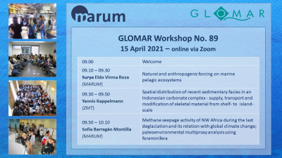 GLOMAR Workshop No. 89