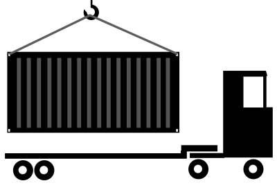 ContainerVerladung