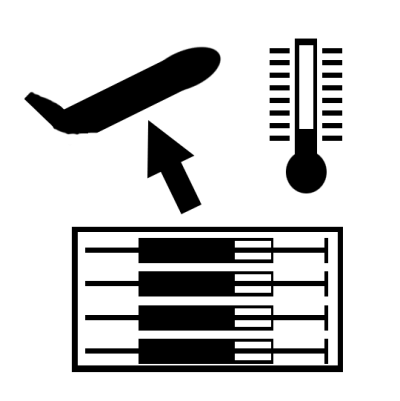 Probentransport