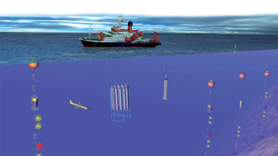 The new brochure provides facts and background information on surveying the Atlantic circulation. Photo: KDM/DKK