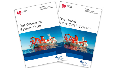 The latest publication, "The Ocean in System Earth," is available in both German and English.