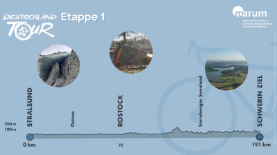 The geological makeup of the first stage of the tour. MARUM researcher David De Vleeschouwer has written blog articles on each of the four stages. Graphic: MARUM - Center for Marine Environmental Sciences, University of Bremen.