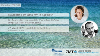 Managing Uncertainty in Research