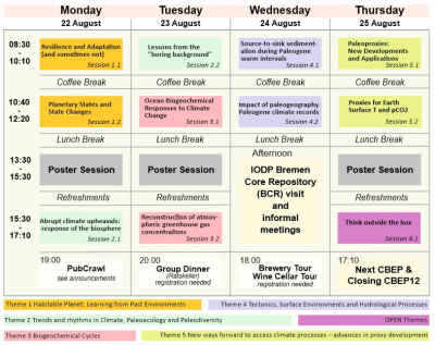 CBEP12 Program Structure 