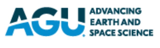 AGU