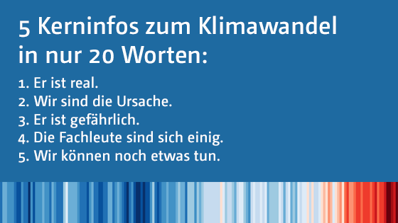 Das Deutsche Klima Konsortium liefert detailierte, wissenschaftsbasierte Fakten zum Klimawandel