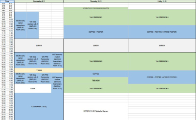programme overview