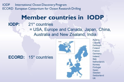 Membership Slide 2023