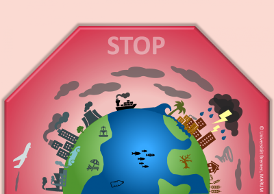 Grafischer Teaser_Klimaungerechtigkeit