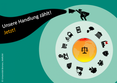 Klima – ich wandle mich. Ein Projekt vom MARUm UNISchullabor. Grafik: MARUM − Zentrum für Marine Umweltwissenschaften, Universität Bremen