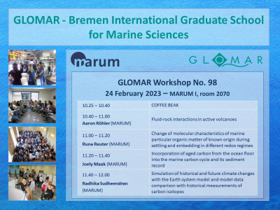 Programme GLOMAR Workshop No. 98, page 2