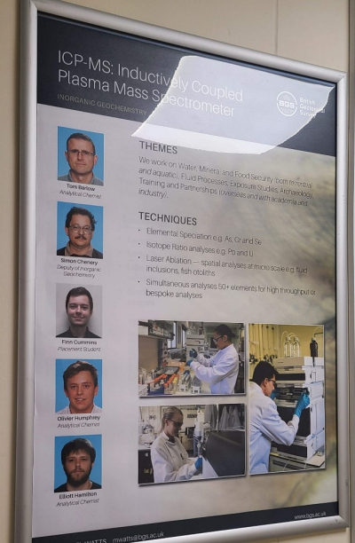 Poster of  ICP-MS