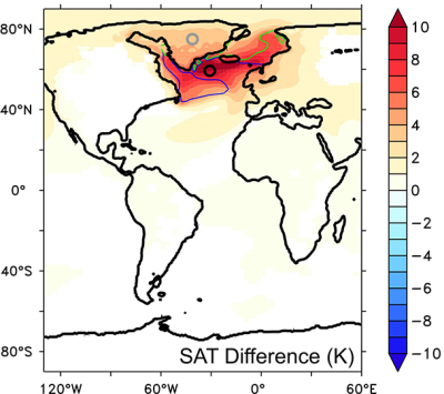 Influence of the ice-age multi-centennial climate variability on air temperatures in the North Atlantic region (in degrees Celsius). The temperature differences between the warm and cold phases of climate variability are shown. Also shown is the extent of Arctic sea ice during the warm phase as a blue contour line for February and a green contour line for August. The circles indicate the presence of proxy data from ice cores and ocean sediment cores that demonstrate the multi-centennial variation during the ice-age maximum. The coastlines shown represent conditions during the last ice age, about 20,000 years ago. Graph: MARUM – Center for Marine Environmental Sciences, University of Bremen, M. Prange et al. 