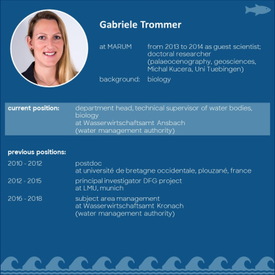 Gabriele Trommer