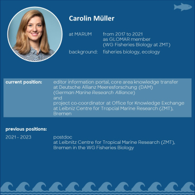Carolin Müller