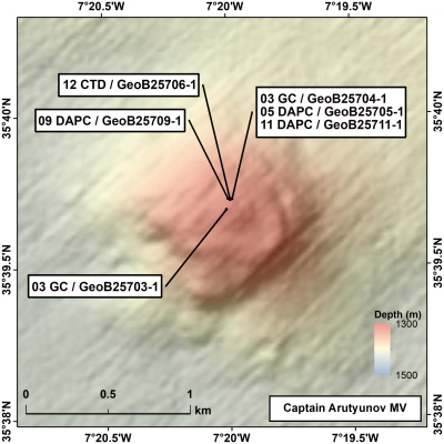 Bathymetric map of Captain Arutyunov MV with locations of the gravity corer (GC-X), the DAPC III (DAPC-X) and the CTD/water sampling system (CTD-X) deployments. GeoB – Internal station/sample code.