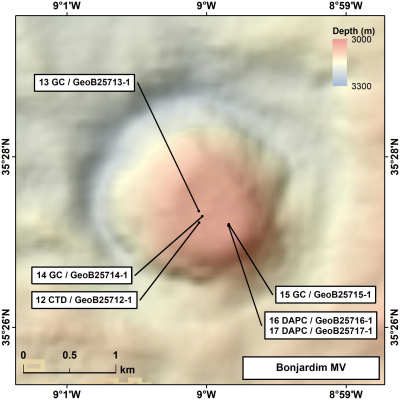 Bathymetric map of Bonjardim MV with positions of the gravity corer (GC-X), the DAPC III (DAPC-X) and the CTD/water sampling system (CTD-X) deployments. GeoB – Internal station/sample code.