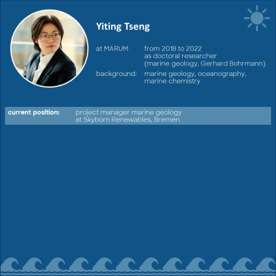Yiting Tseng