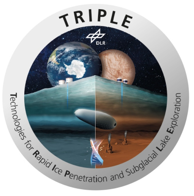 TRIPLE
