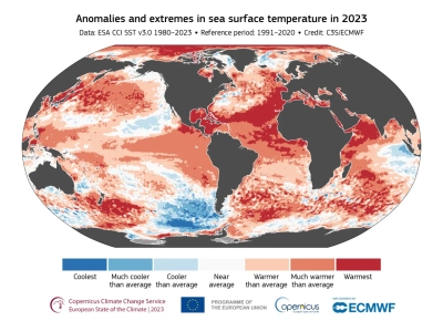 https://climate.copernicus.eu/esotc/2023/sea-surface-temperature