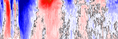 Current-velocity measurements from vessel-mounted ADCP showing large eddies