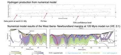  Liu et al., Geology, 2023