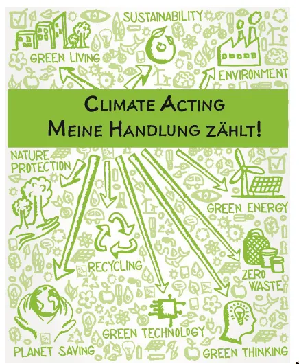 Abbildung zeigt 
