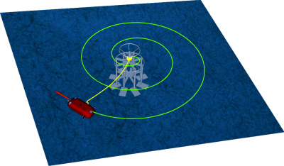 Graphik des "Spiraling Intelligent Robotic Underwater monitoring pLAtform (SPIRULA)"  Konzepts