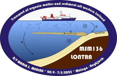 Abbildung zeigt das Logo der Expedition MSM136