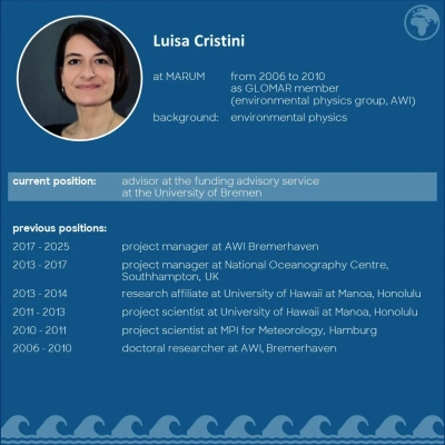 speaker profile of Luisa Cristini