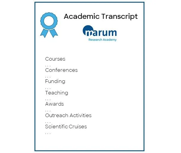 academic transcript