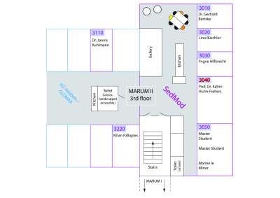 Sitzplan