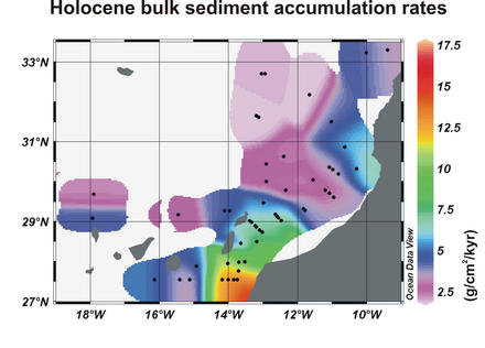 Sedimentakkumulationsraten NW Afrika im Holozän